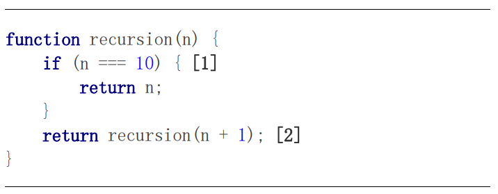 recursion-example-two