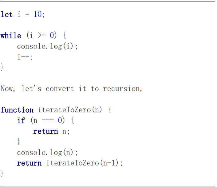 recursion to loops